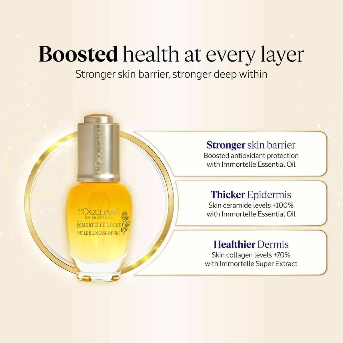 Benefit of Immortelle Divine Youth Oil