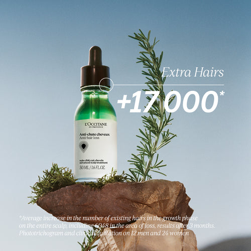 Anti-Hair Loss Treatment