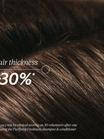 Anti-Hair Loss Treatment