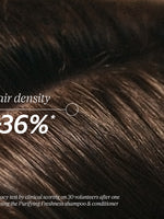 Anti-Hair Loss Treatment