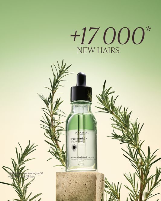 Anti-Hair Loss Treatment