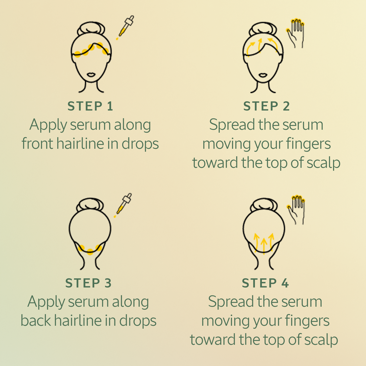 Steps Using Scalp Night Serum