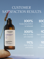 Gentle & Balance Shampoo