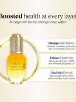 Benefit of Immortelle Divine Youth Oil