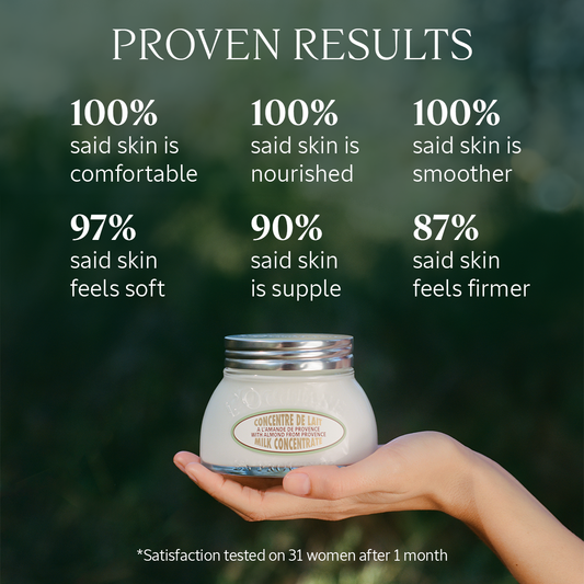 Almond Milk Concentrate Eco-Refill