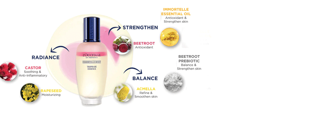 ロクシタンTRIPHASE ESSENCE Immortelle Reset Triphase Essence | L'Occitane en Provence
